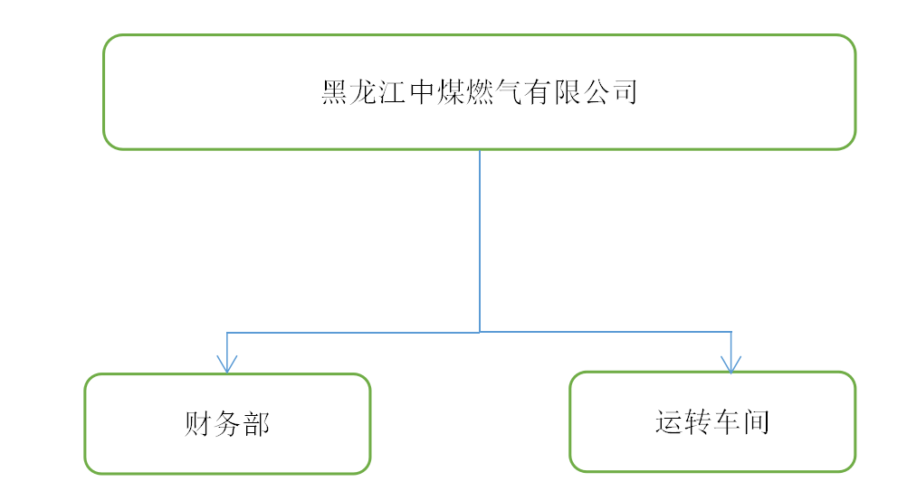 尊龙凯时官网(й)ҳ¼